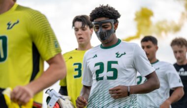 South Florida Men’s Soccer Battles in Road Defeat at UNC Greensboro
