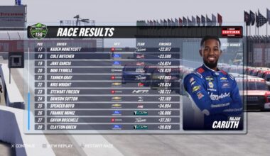 NASCAR 26 Limits St. Pete to 28 Trucks – The Daily Downforce