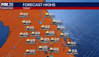Orlando weather: Drier conditions continue for Central Florida before weekend rain