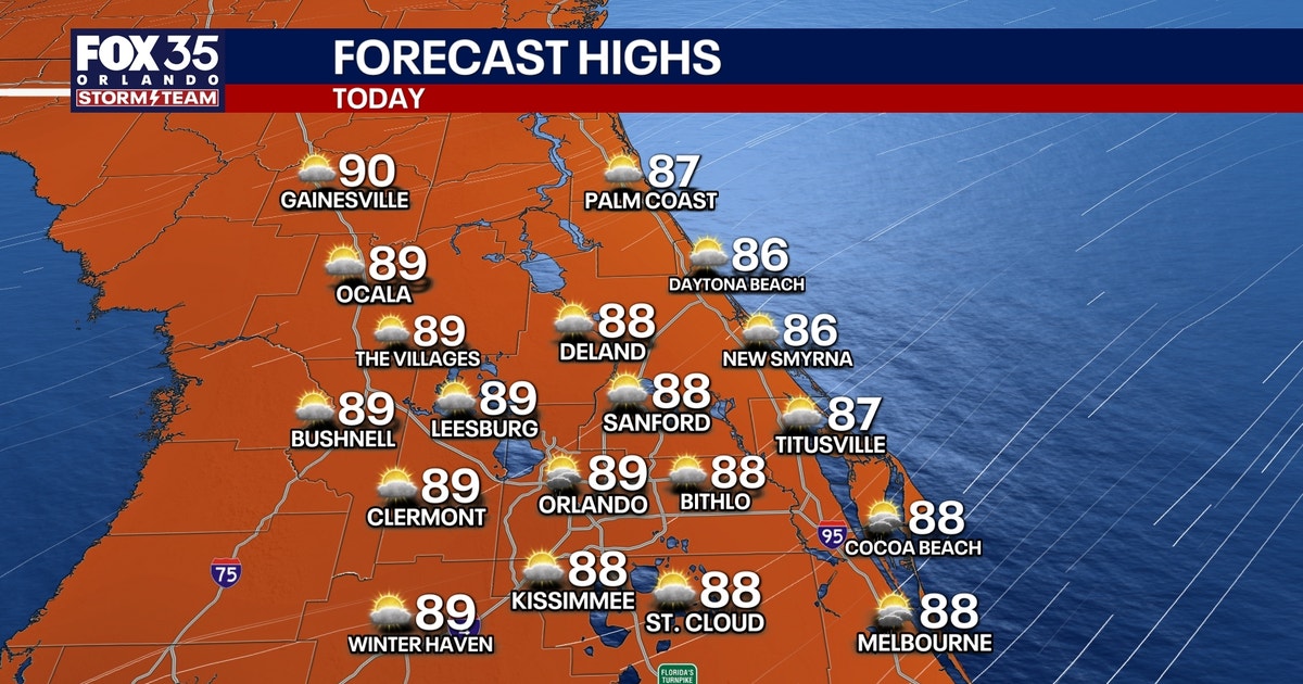 Orlando weather: Drier conditions continue for Central Florida before weekend rain