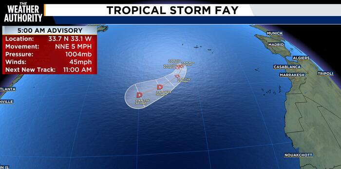 Tracking the tropics: Tropical Storm Fay expected to fizzle by mid-week