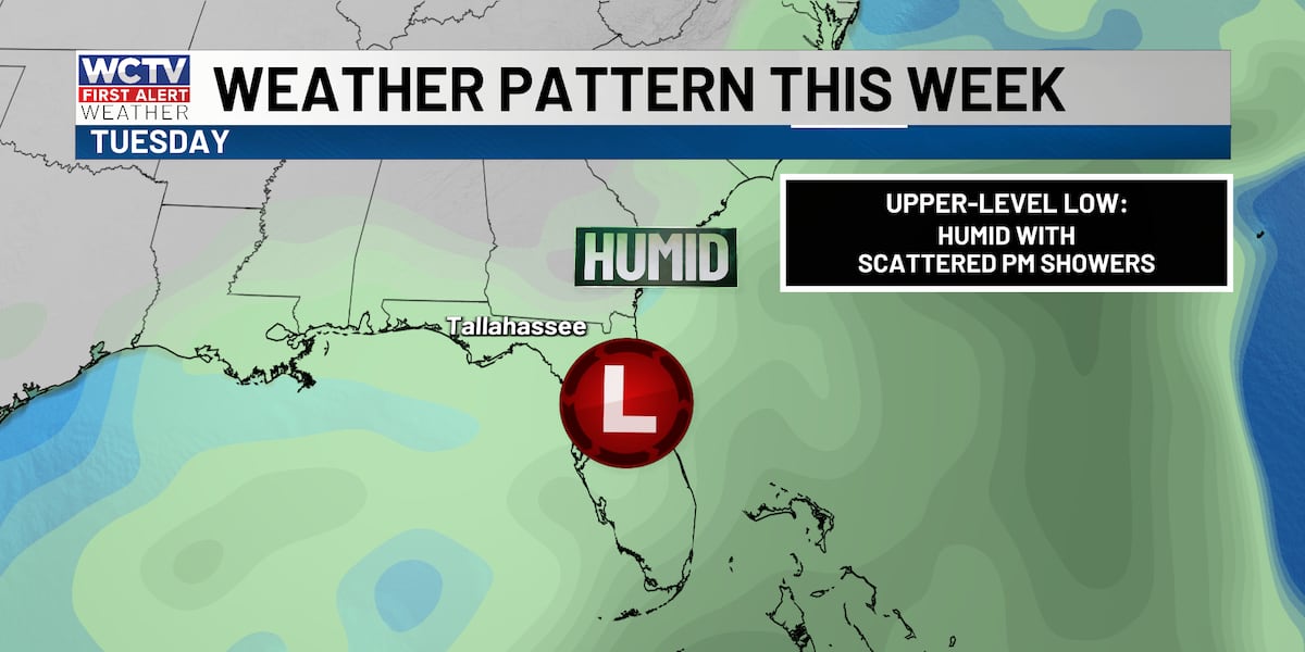 Eyeing some fall-like weather late in the week for Tallahassee, the Big Bend and South Georgia
