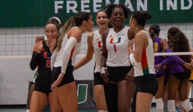 Miami closes Canes Classic with a three-set sweep against Tulsa