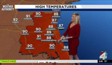 Meteorologist Katie Garner has your Forecast