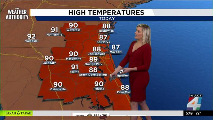 Meteorologist Katie Garner has your Forecast