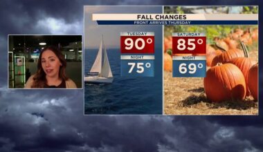 First Florida cold front of season could bring fall-like humidity. Here’s when