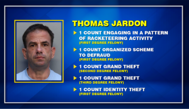Non-profit’s housing director accused in $1.2M theft from Miami-Dade Homeless Trust – NBC 6 South Florida