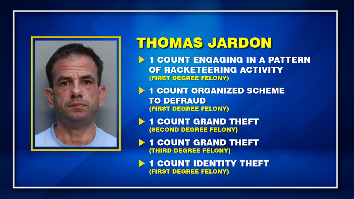 Non-profit’s housing director accused in $1.2M theft from Miami-Dade Homeless Trust – NBC 6 South Florida