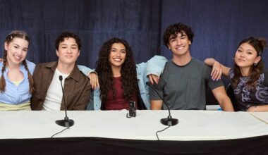 Filming for