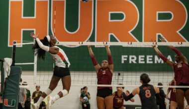 Miami Volleyball stomps FSU in three-set sweep