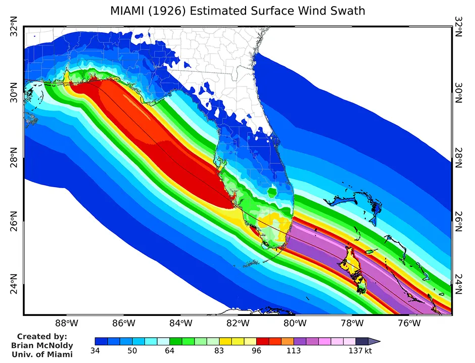1926 Great Miami Hurricane
