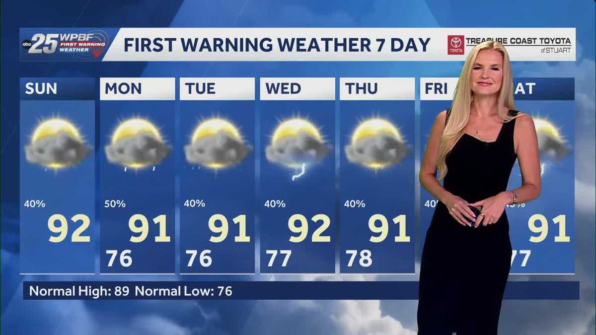 More rain in store for South Florida this week