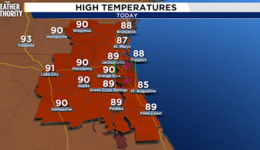 Cloudy, breezy & humid today with a chance for some showers this Labor Day Weekend