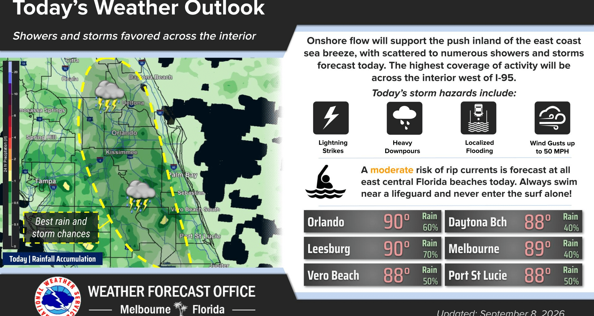 Flooding is ‘primary concern’ in forecast of showers and storms – Orlando Sentinel