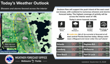 Flooding is ‘primary concern’ in forecast of showers and storms – Orlando Sentinel