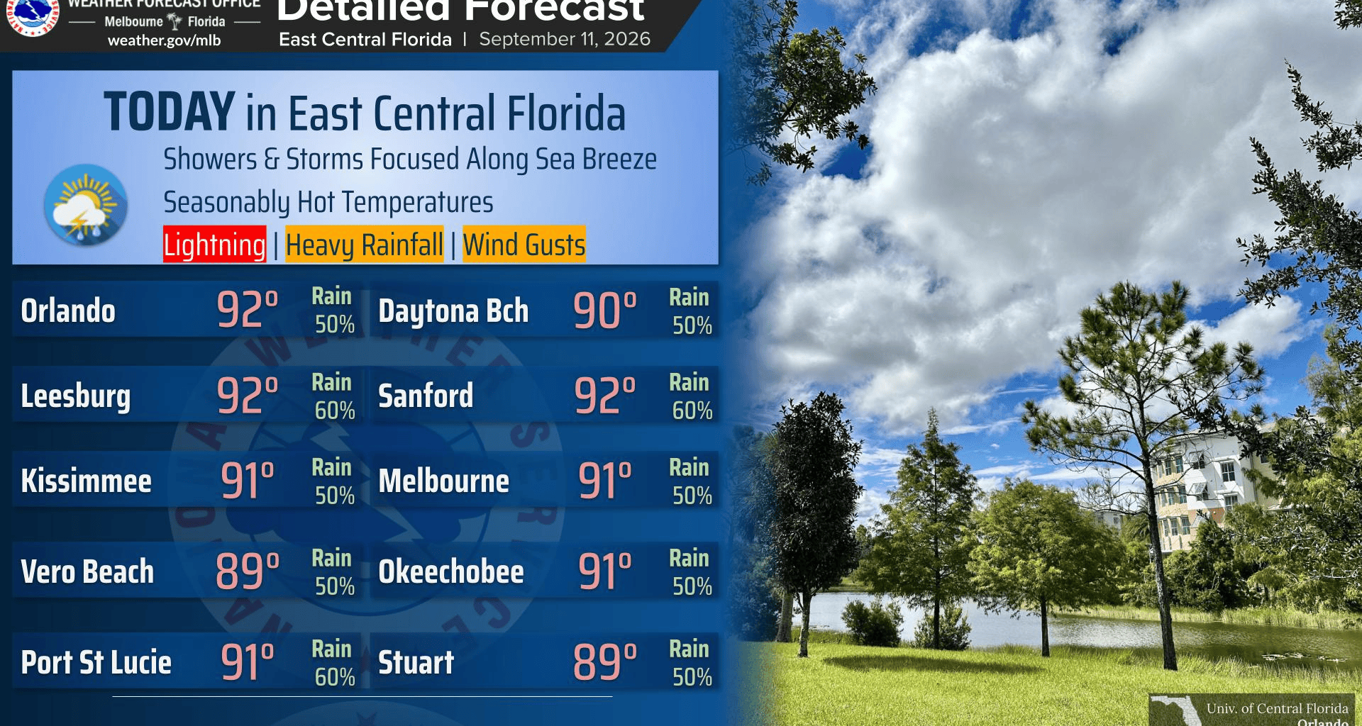 Rain expected on Friday and throughout the weekend – Orlando Sentinel