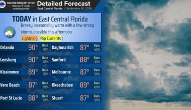 Breezy Friday with seasonable temperatures and a chance for morning rain – Orlando Sentinel