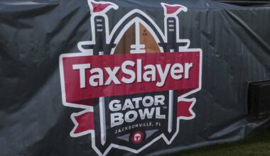 Gator Bowl holds off on contract extension past 2028 citing stadium renovations, playoff expansion