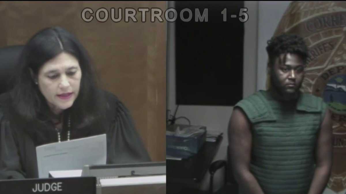 Miami basketball coach gets prison under deal in lewd incidents involving kids – NBC 6 South Florida