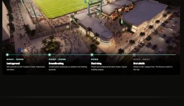 Port St. Lucie Sports Club unveils immersive digital hub | Sports
