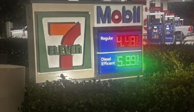 Miami gas prices now $1.43 higher than a year ago | Miami