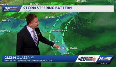 When Saharan Dust may arrive in South Florida