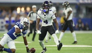 Ravens lose Zay Flowers for Week 2 and move T.J. Tampa to IR