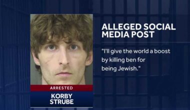 Ben Shapiro, others threatened: Man arrested for 23 violent threats