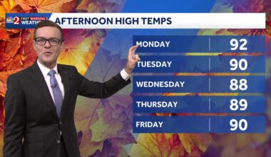 Warm, humid start expected with showers for Central Florida