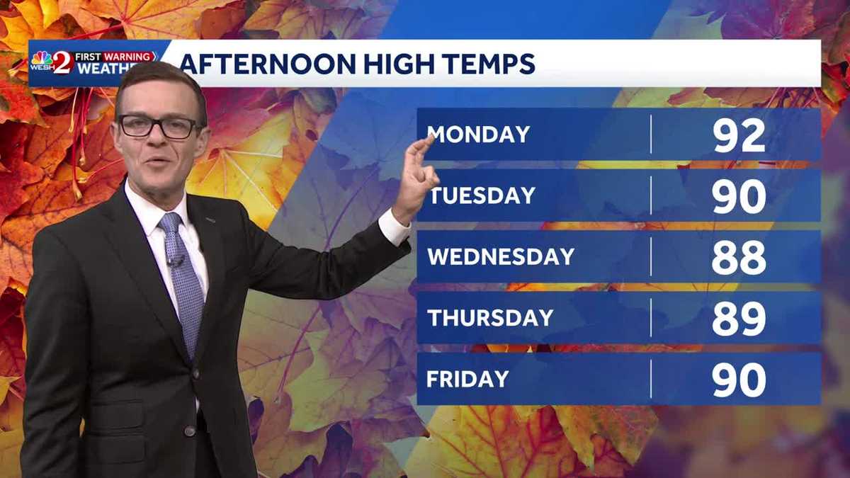 Warm, humid start expected with showers for Central Florida