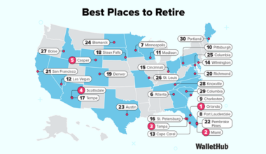 Miami named second-best place to retire in the US   - South Florida Agent Magazine
