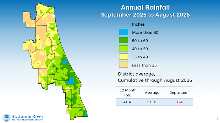 Northeast Florida water shortage threatens springs, aquifer recovery