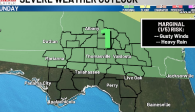 An unsettled holiday weekend forecast ⛈️