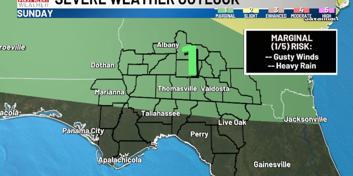 An unsettled holiday weekend forecast ⛈️