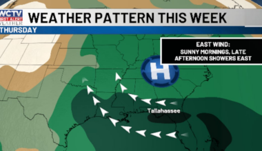 Keeping rain chances around for the weekend for Tallahassee, the Big Bend and South Georgia