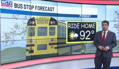 🚍Bus Stop Forecast: Austin is tracking some fog and a mild start to the day for Tallahassee, the Big Bend and South Georgia