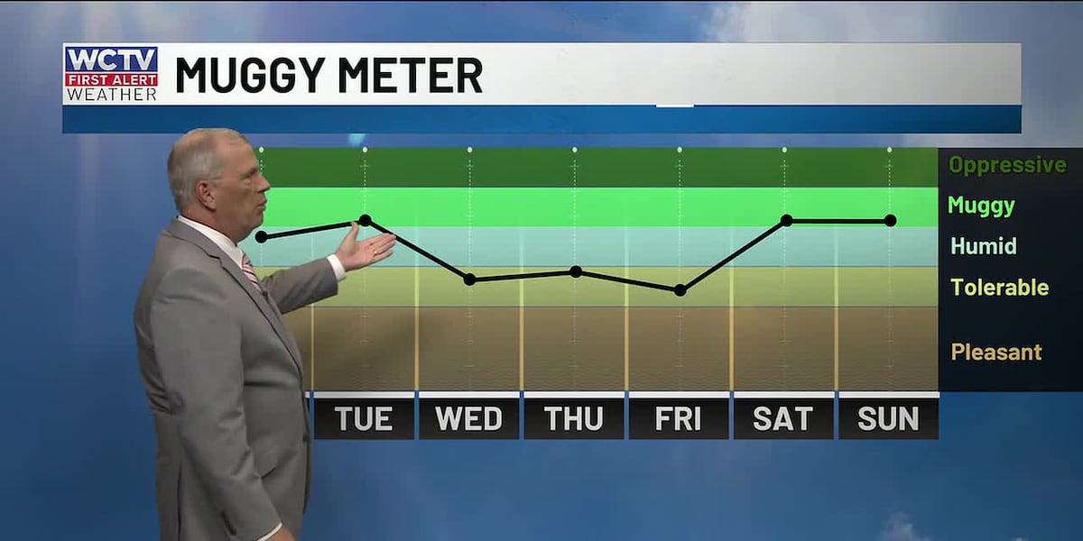 A quick nibble of fall is heading our way—here’s when the muggy meter drops