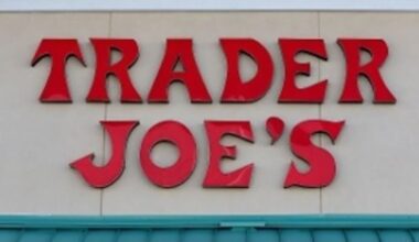 Trader Joe’s planned for new retail development behind Costco, Buc-ee’s and Bass Pro Shops in St. Johns County