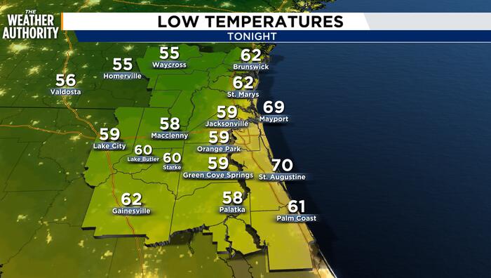 Breezy cool weekend brings morning lows in the 50s