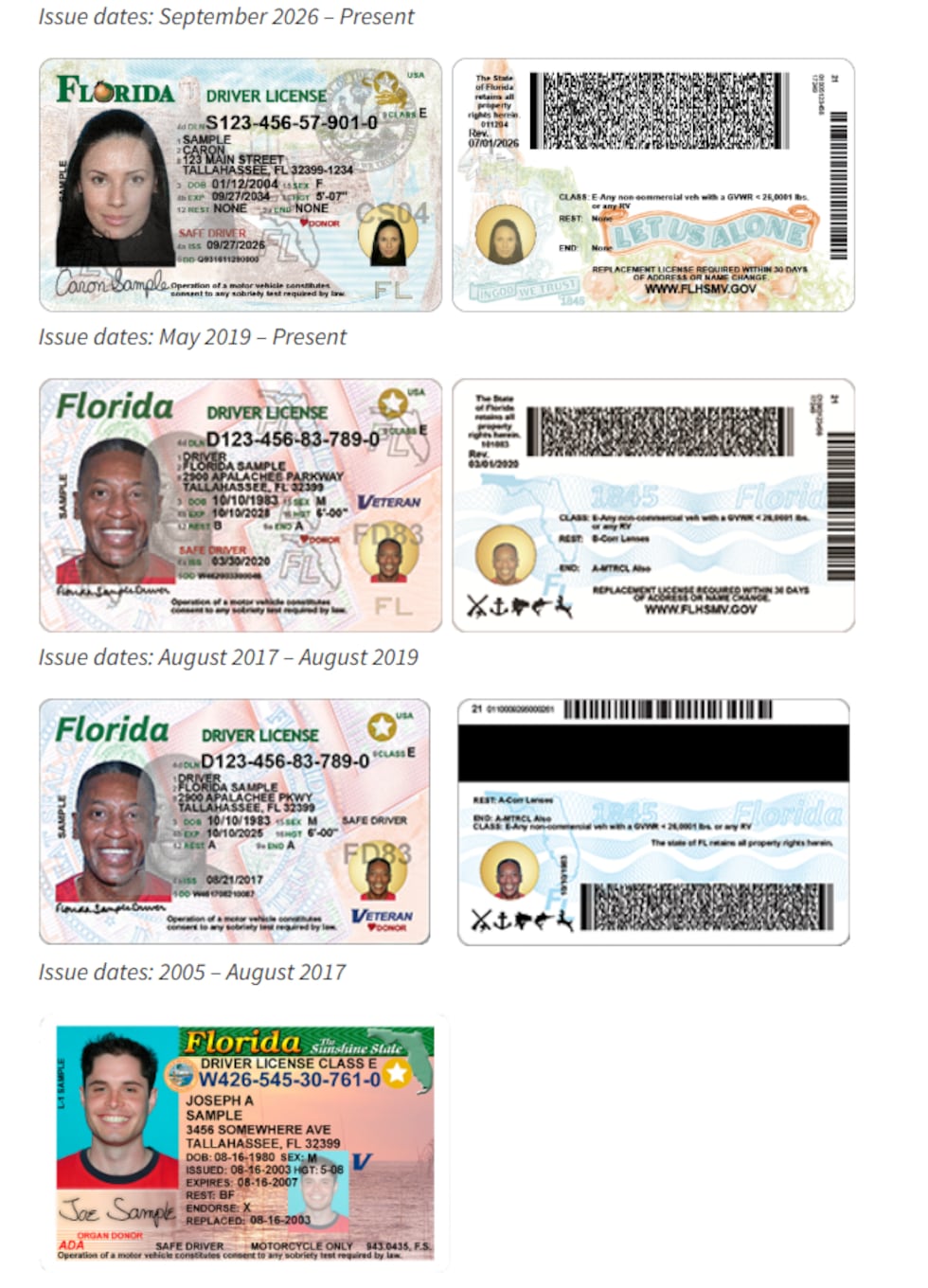 Florida residents renewing a driver license or identification card will soon receive a new...