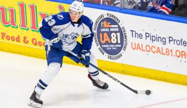 2026 Tampa Bay Lightning Top 20 Under 25: #8 Maxim Groshev