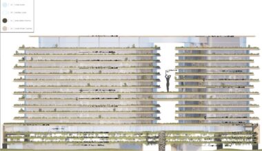 17-story vacation rental tower planned near SeaWorld