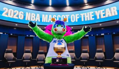 Orlando Magic mascot Stuff wins NBA's top award again