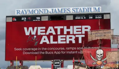 Tampa weather update: When will Buccaneers vs Browns resume after lightning delay? Latest from Raymond James Stadium