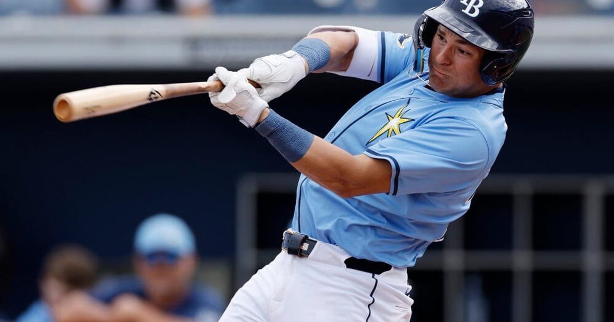 2026 Tampa Bay Rays Top 20 Fantasy Baseball Prospects