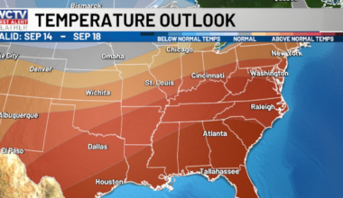 First Alert Daily: Staying above average this week 🌡️