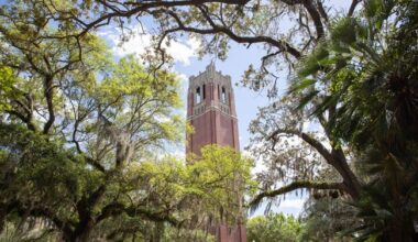 Florida Blocks Undocumented Students from State Universities – Tallahassee Reports