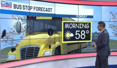 🚍Bus Stop Forecast: Austin is tracking a cool morning, changes midweek for Tallahassee, the Big Bend and South Georgia