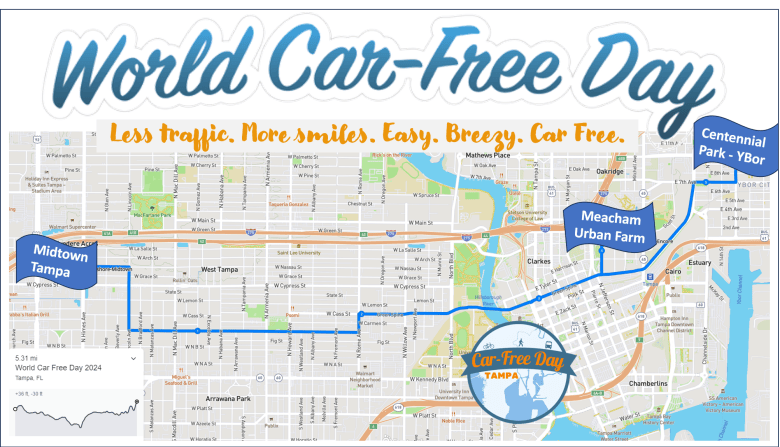An event route map graphic for Walk Bike Tampa's World Car-Free Day happening Sept. 26, 2026. Entitled "World Car-Free Day: Less traffic. More smiles. Easy. Breezy. Car Free.", the map illustrates a blue highlighted cycling and walking route across Tampa connecting three designated key sites: "Midtown Tampa" on the west, "Meacham Urban Farm" in the center, and "Centennial Park - Ybor" on the east. A circular event logo reading "Car-Free Day TAMPA" is displayed near the bottom right over the street map grid.