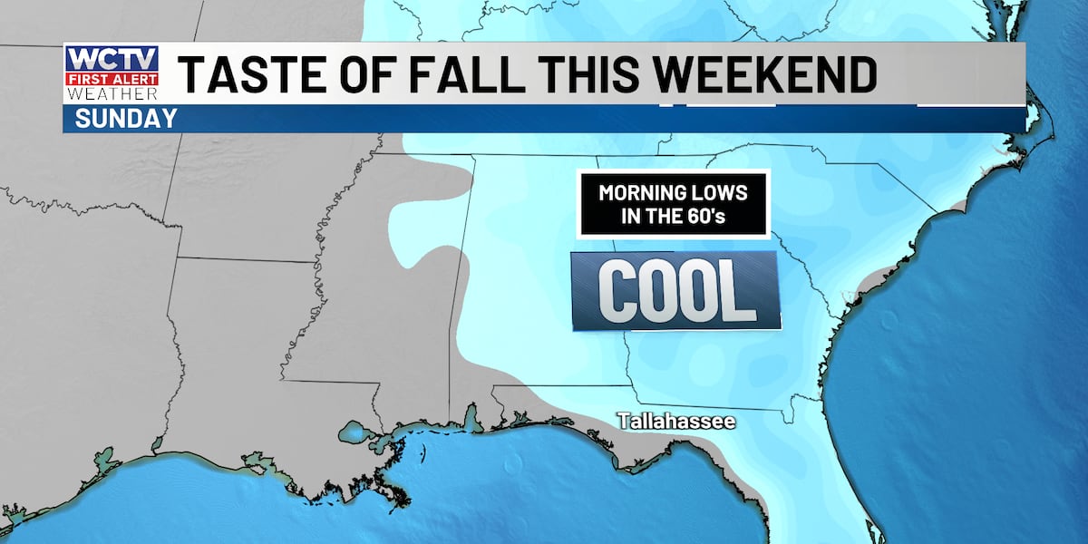First Alert Daily: A taste of fall this weekend for Tallahassee, the Big Bend and South Georgia🍂